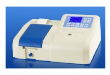  水質評價方法有哪些？